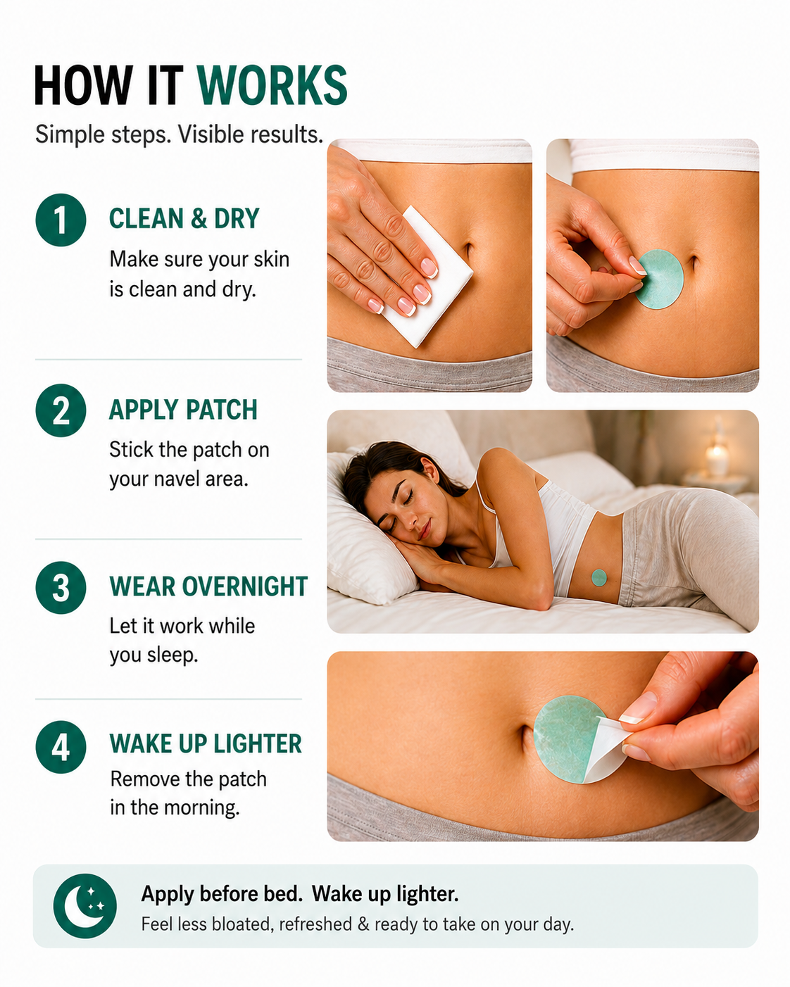 SlimFlow Overnight Unpuff Patches