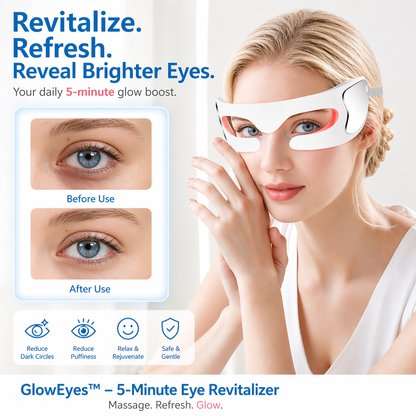RadiantEyes Pro